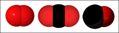 Syre, koldioxid och kolmonoxid
